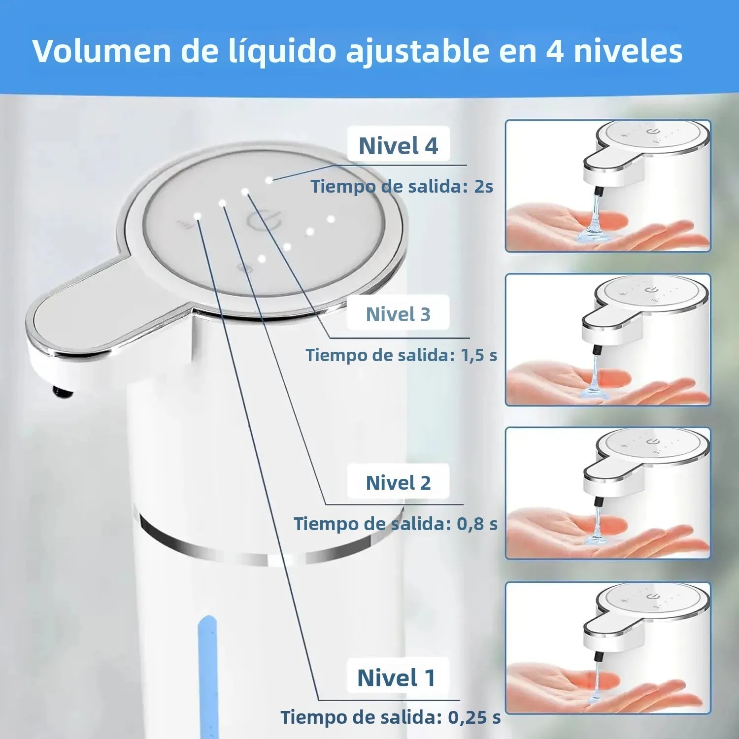 Dispensador automático de jabón líquido
