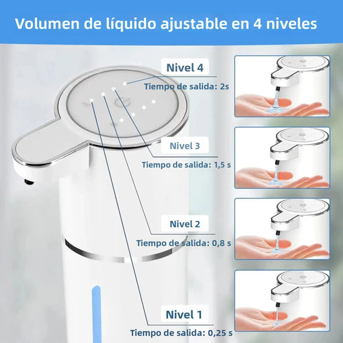 Dispensador automático de jabón líquido